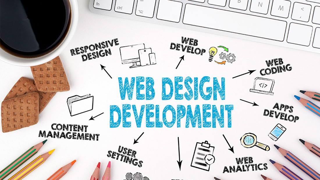 website